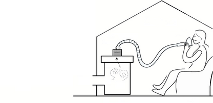 ApiAero-B Inhalator do ula